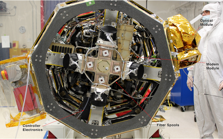 Модуль лазерной связи на спутнике LADEE (фото: lunarscience.nasa.gov).