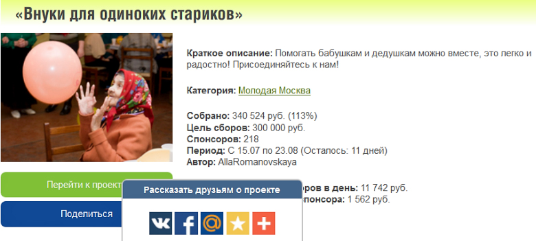 Проект "Внуки для одиноких стариков" достиг цели всего за 18 дней (изображение: crowdsourcing.ru).