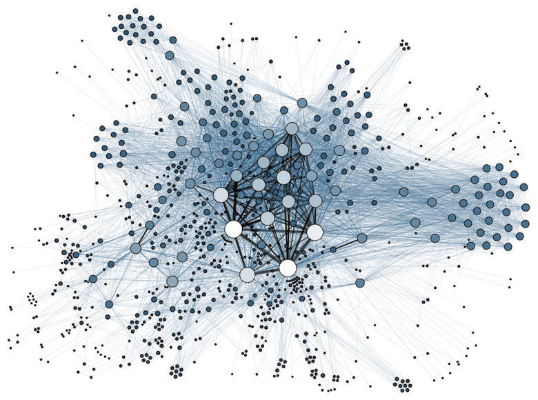 Визуальное представление почтового трафика в виде графа отражает характер переписки людей и наглядно показывает массовую рассылку.