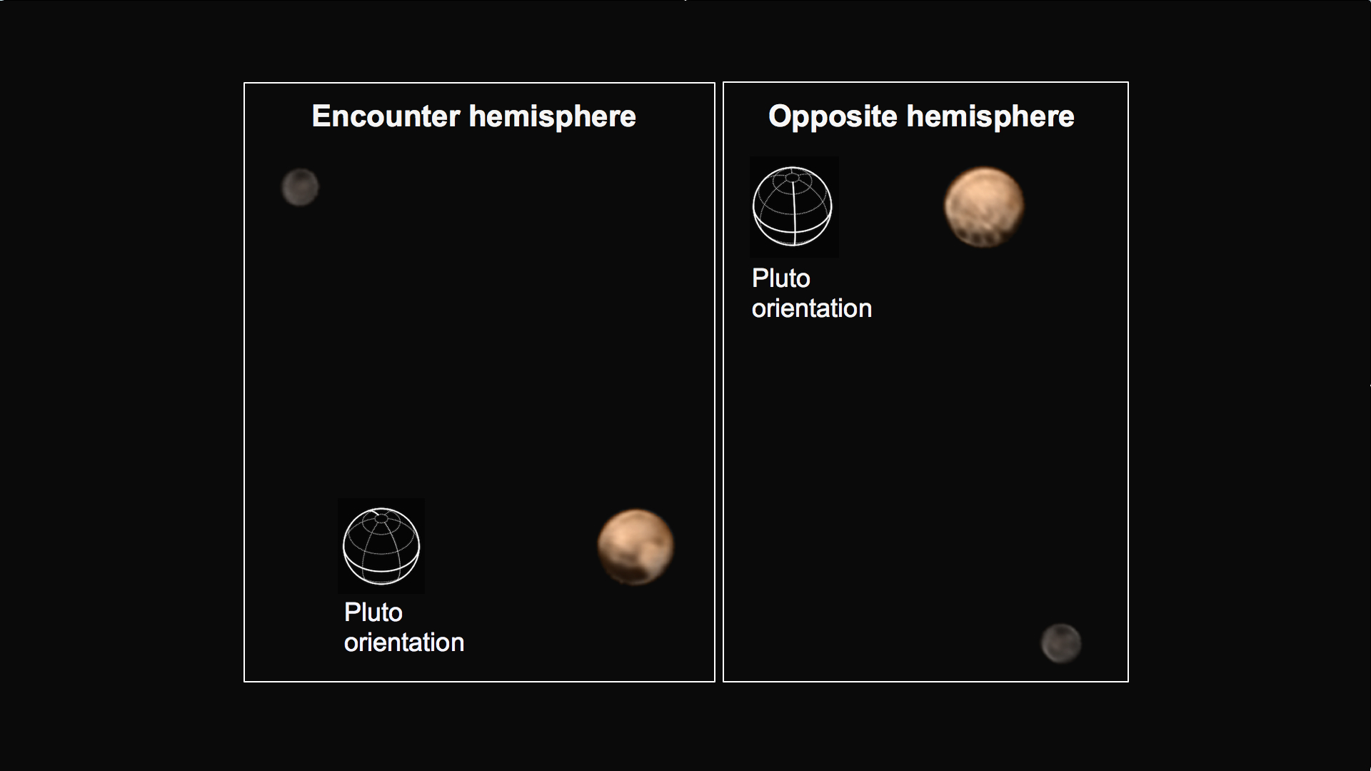 Плутон и Харон с борта New Horizons, 2 июля 2015 года.