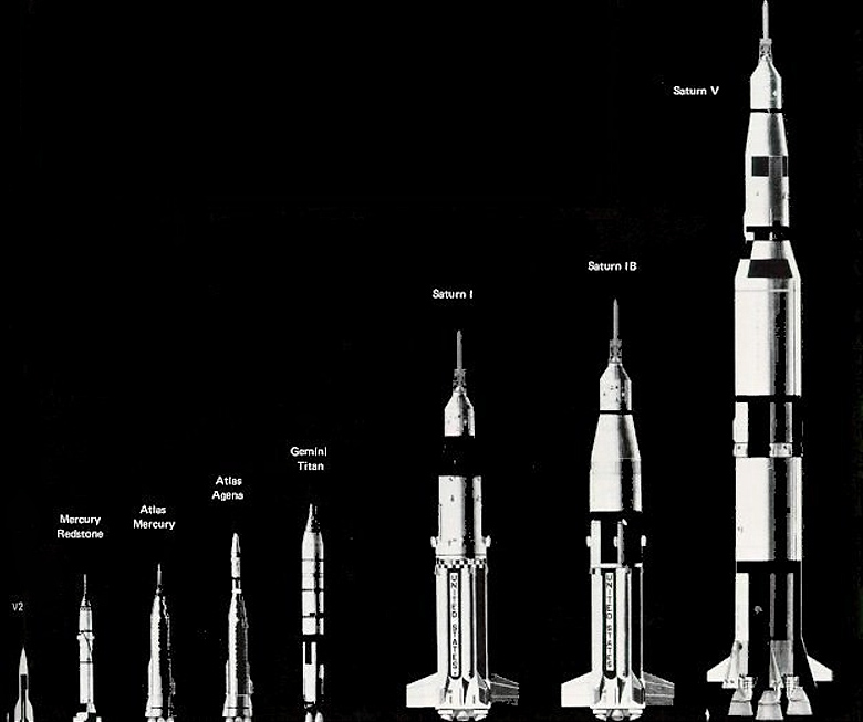 Сравнение Saturn V с другими РН (изображение: nasa.gov).