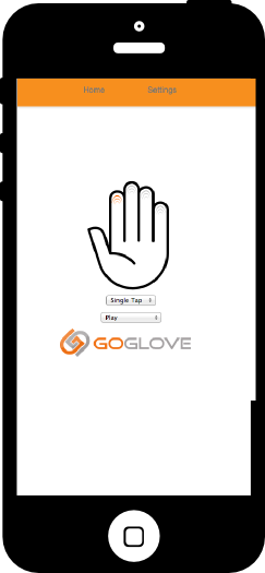 Мобильное приложение GoGlove будет доступно бесплатно при сборе $60 тыс. на Kickstarter