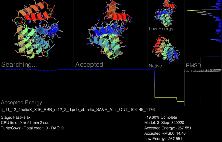 Расчёт энергии белковых молекул в проекте Rosetta@Home (изображение: imgur.com).