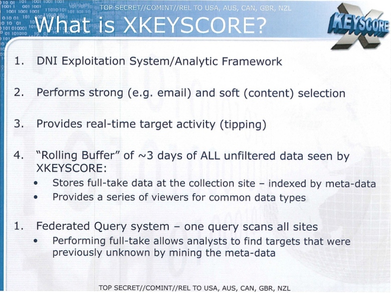 Возможности XKeyScore (изображение: intelligenthq.com).