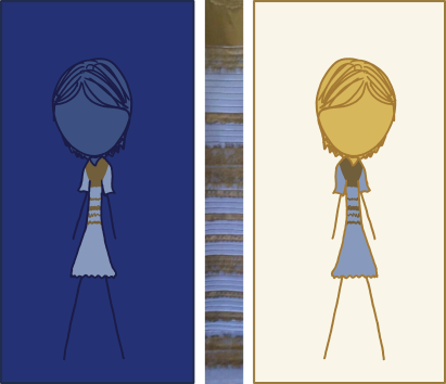Та же иллюзия: платья одного цвета, манишки тоже (ориг. xkcd.com/1492/).