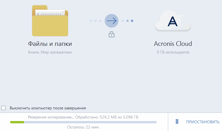 Acronis-cloud