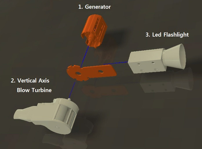 Фонарик-свисток напечатанный на 3D-принтере