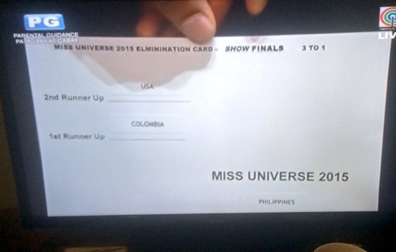 Как плохой дизайн привел к  скандалу на конкурсе «Мисс Вселенная»