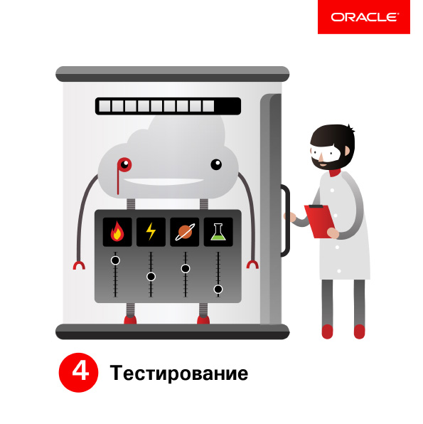 Oracle: Тестирование