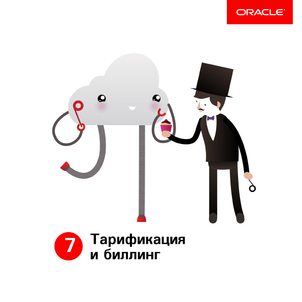 Oracle: Тарификация и биллинг