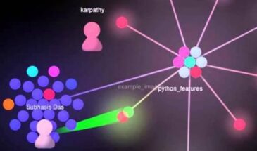 Прогулка ноутбука по Амстердаму с его же комментариями…