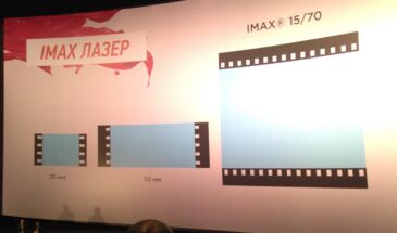 Представлен первый в России лазерный кинотеатр IMAX
