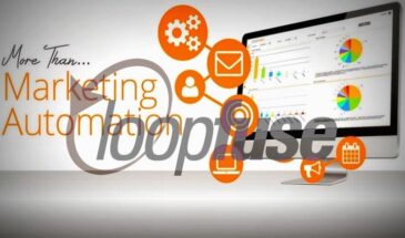 Salesfusion интегрирует платформу маркетинговой аналитики LoopFuse