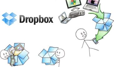 Dropbox не признается в утечке личных данных.