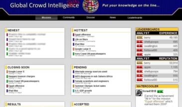 Global Crowd Intelligence: находка для шпиона. Или аналитика