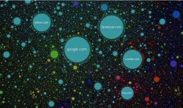 Создана интерактивная карта интернета, и на ней видно много интересного