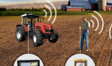 Как современные технологии меняют подход к ведению сельского хозяйства