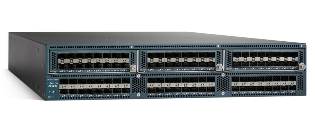 Анатомия гиперконвергентных системы на примере Cisco HyperFlex