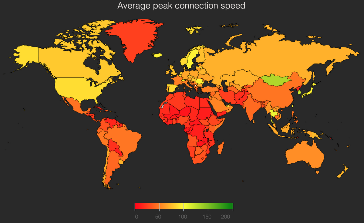 Скорость Интернета