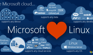Microsoft включила в Windows ядро Linux