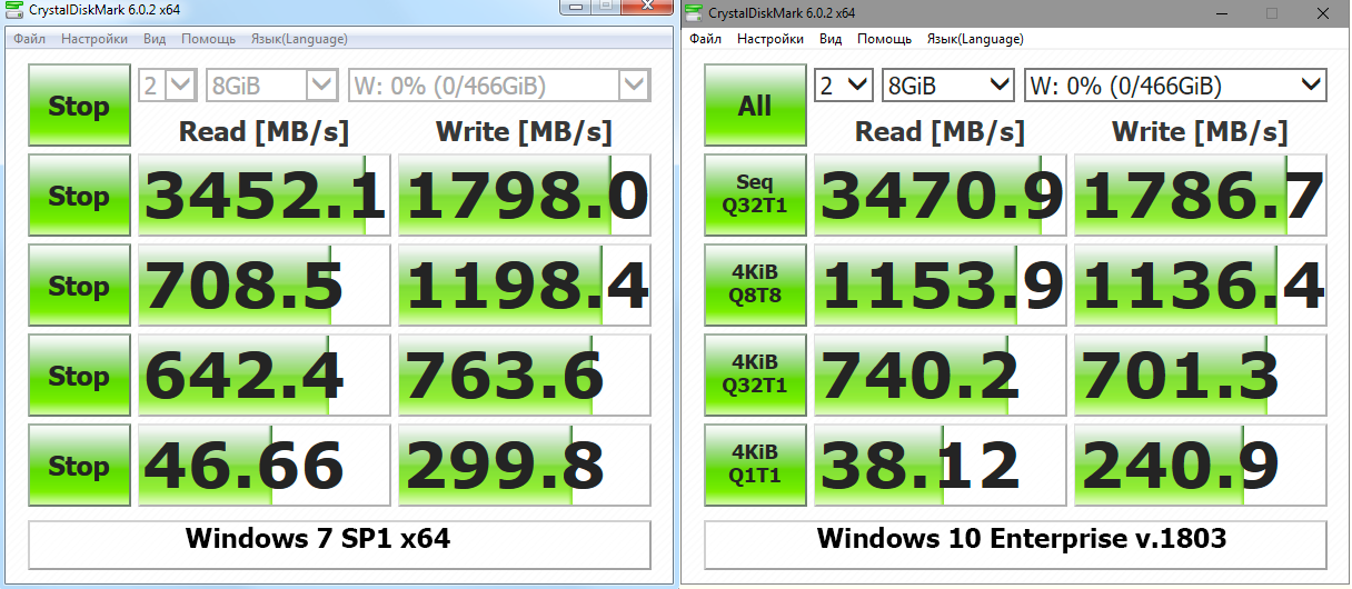 WD Black NVMe SN750 в CrystalDiskBenchmark 6.0.2