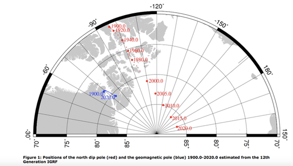 Северный магнитный полюс быстро смещается – что станет с северным сиянием? 