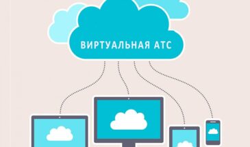 Рынок облачных АТС снижает темпы роста