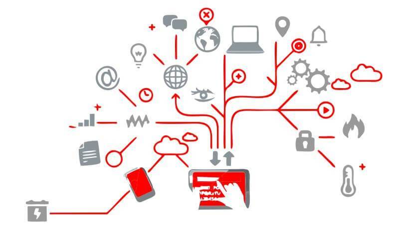М сеть. М2м сети. М2м и IOT устройств. Система мониторинга м2м. Структура сети м2м.