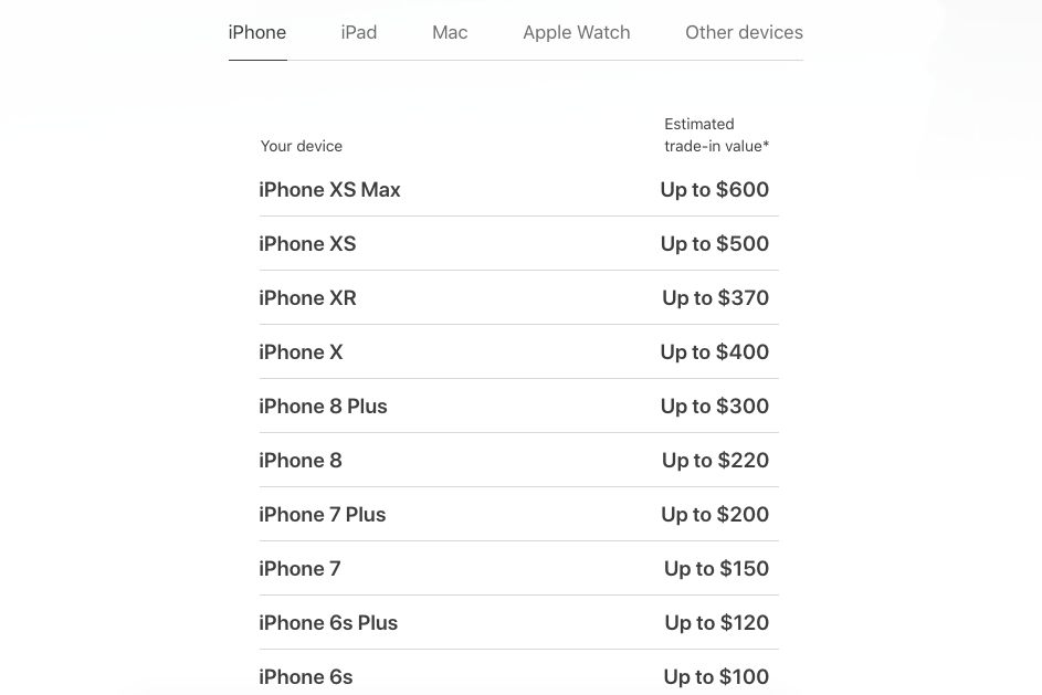 Как сделать предварительный заказ iPhone 11, 11 Pro или 11 Pro Max