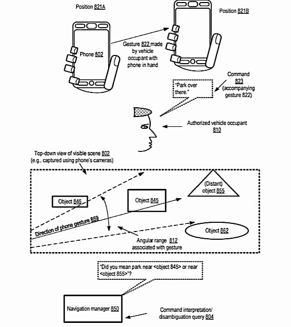 Новый патент Apple может превратить Siri в вашего личного водителя 