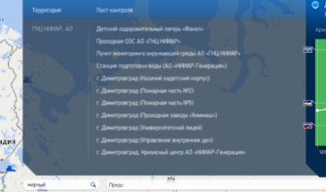 На территории НИИ в Димитровграде зафиксировали радиоактивное загрязнение