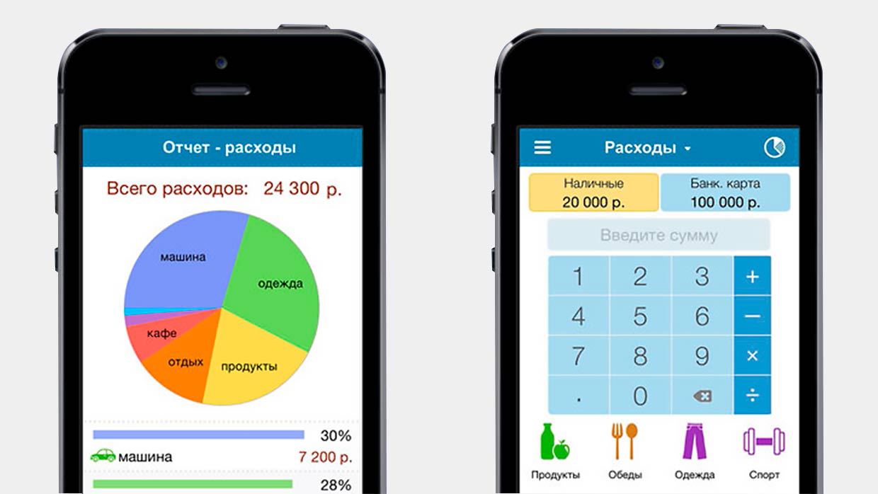 Приложение в котором можно купить. Приложение бюджет. Приложение по учёту доходов и расходов. Мобильное приложение учет расходов. Контроль расходов.