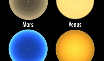 Видео: NASA показали, какими могут быть закаты на Уране, Марсе и Венере