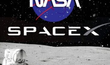 Следующая миссия корабля SpaceX Crew Dragon запланирована на Хэллоуин