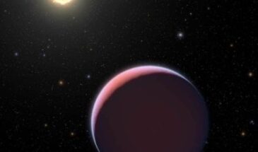 Ученые обнаружили систему экзопланет с необычным гравитационным взаимодействием