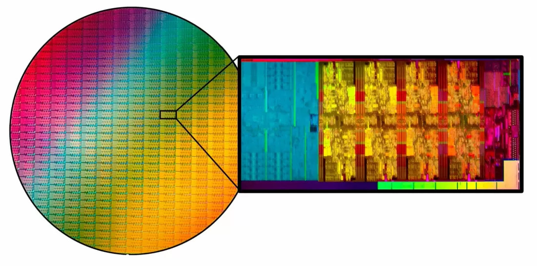 Что такое биннинг пикселей. Инфракрасная визуализация кристалла процессора. Биннинг пикселей. Ядро диджитал. Processor Crystal view.