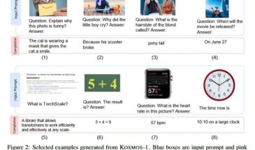 Microsoft создала универсальную нейросеть Kosmos-1