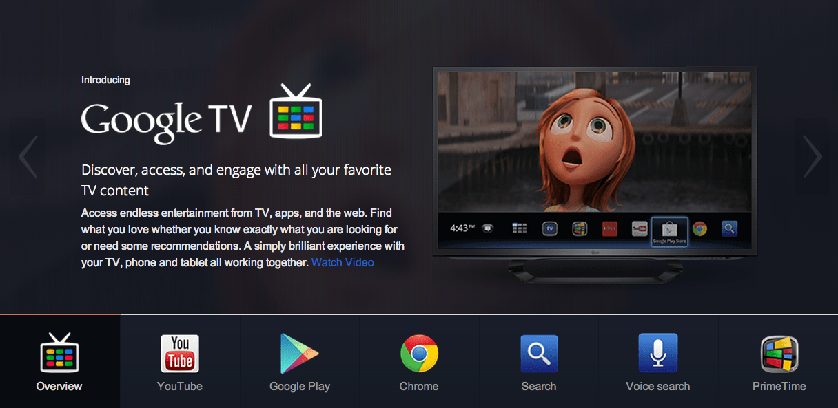 Система google tv