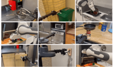 Роботы учатся выполнять работу по дому, просматривая YouTube