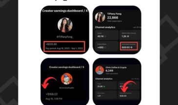 X (бывший Twitter) начинает платить блогерам