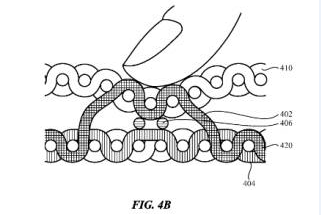 Apple запатентовала сенсорную ткань