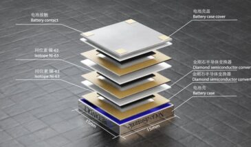 Создана атомная батарея для смартфонов, которая вырабатывает энергию 50 лет