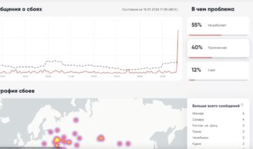 В работе «ВКонтакте» был массовый сбой