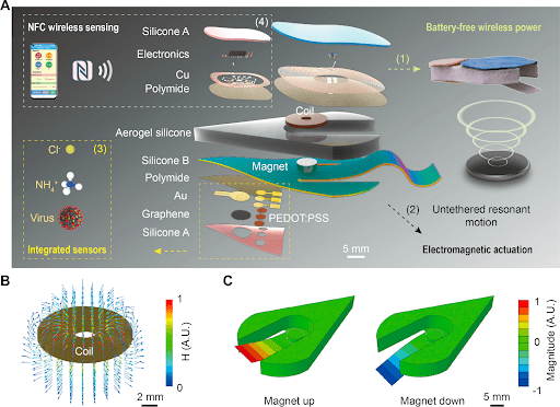 робот-пловец