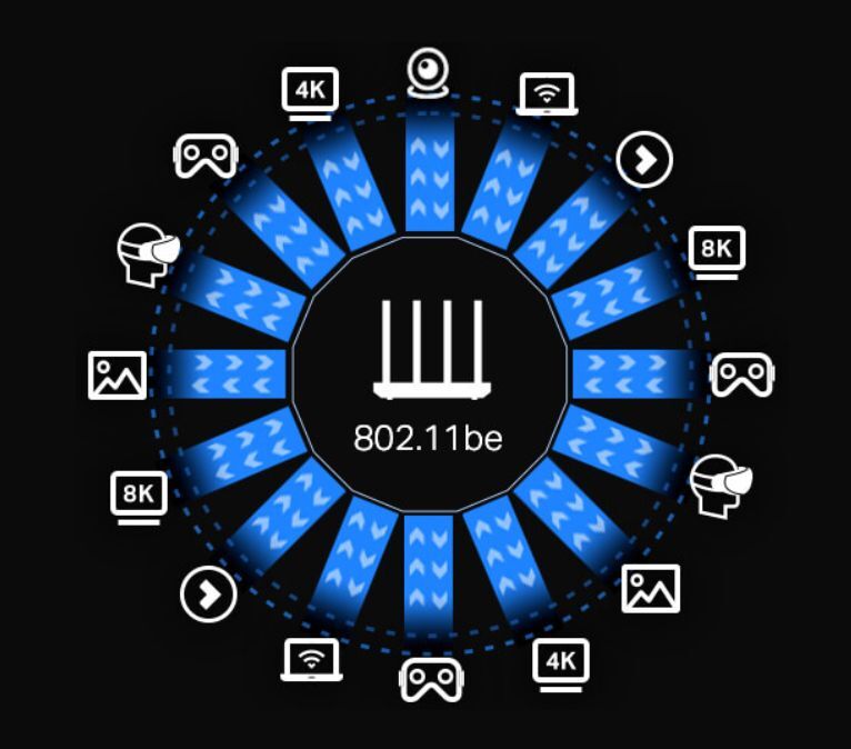 количество пространственных каналов до 16