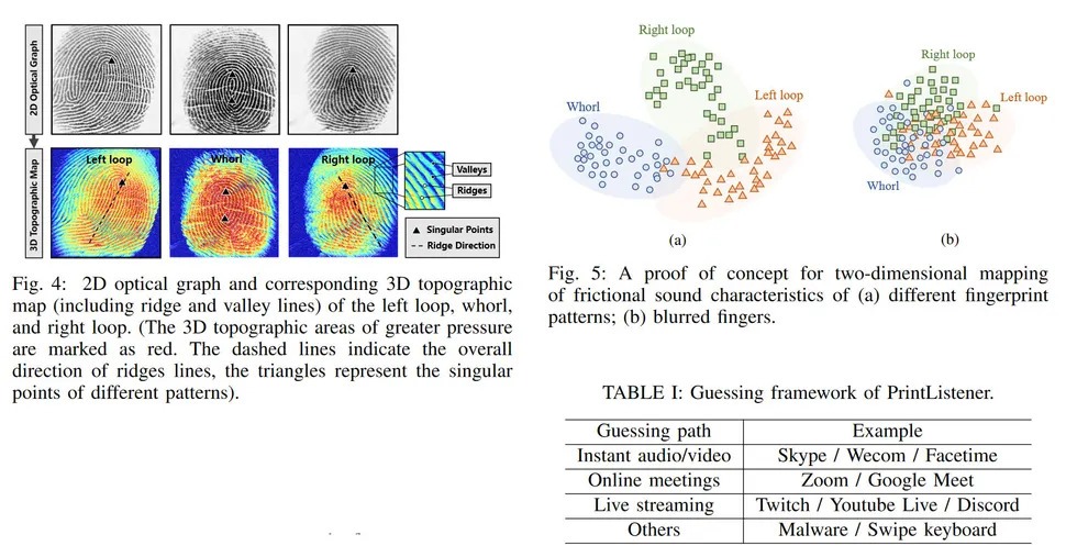 Фото 1 из исследования