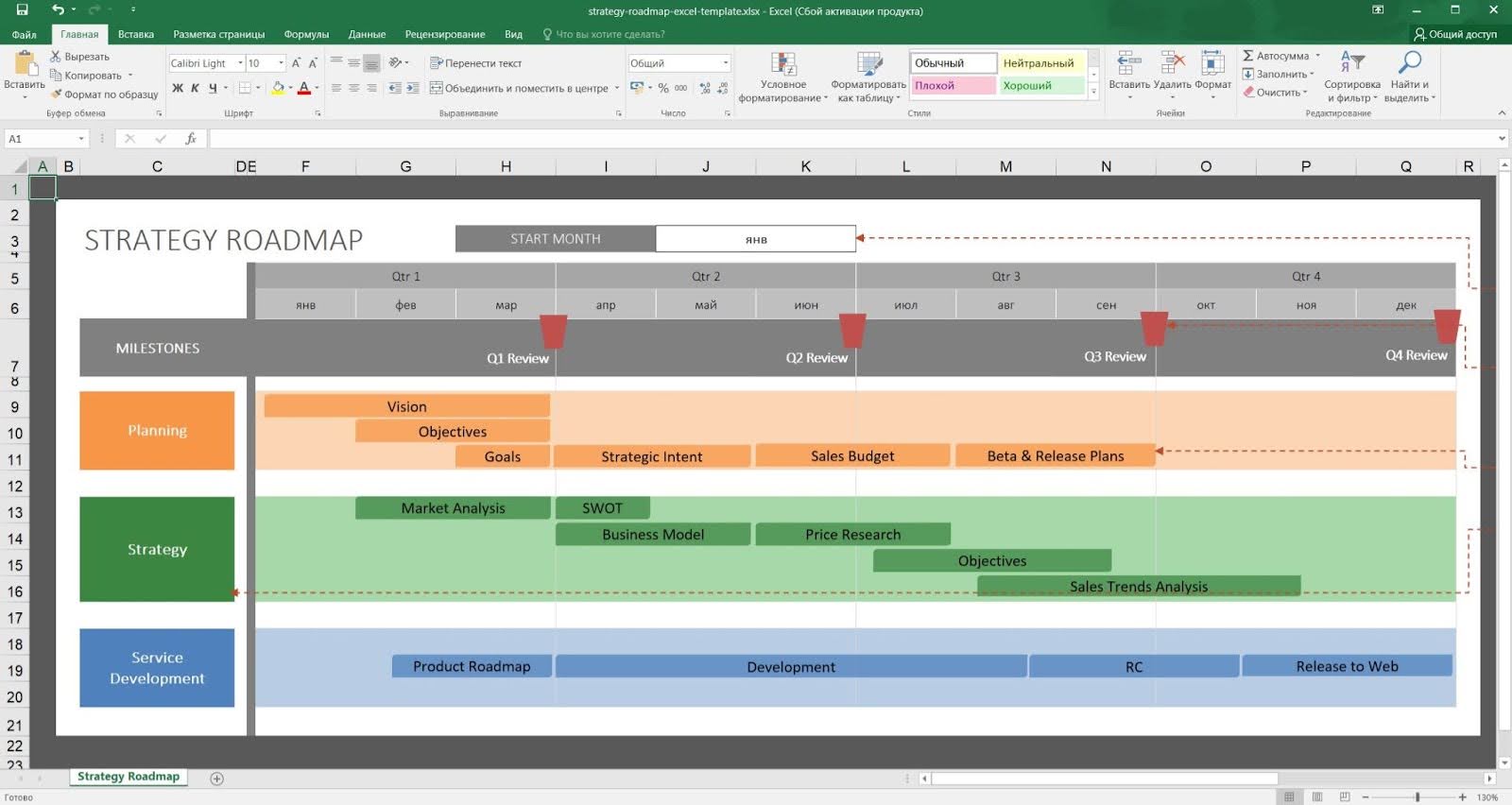 Стратегическая дорожная карта в Excel