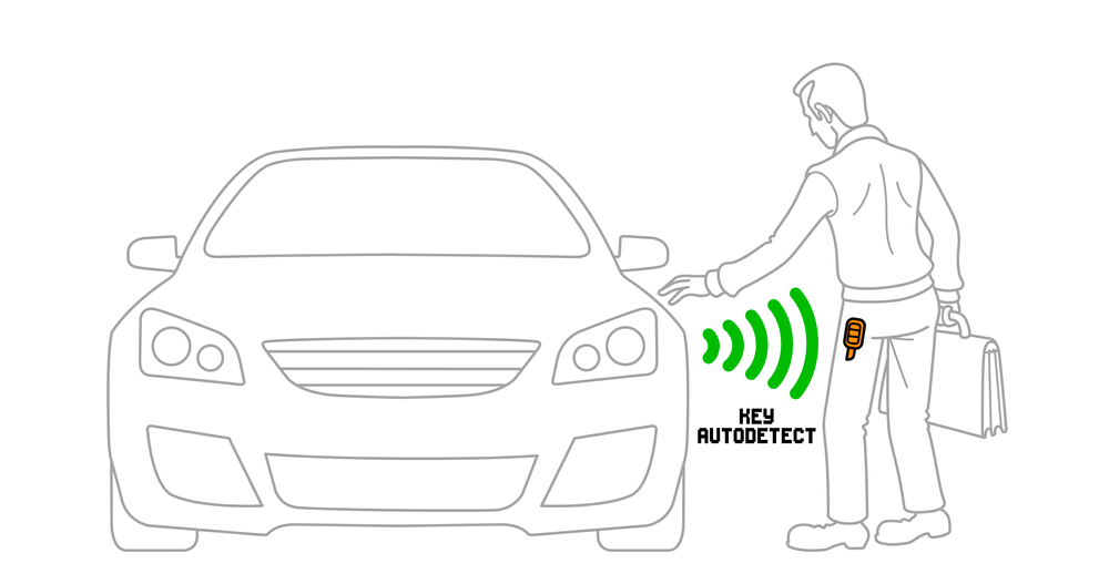 Автомобиль разблокируется, когда обнаружит брелок поблизости