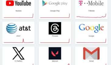 Масштабный сбой в работе Instagram*, Facebook*, YouTube, Twitter (Х), сервисов Google и TikTok