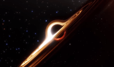 Ученые получили изображение магнитных полей сверхмассивной черной дыры в галактике «Млечный Путь»